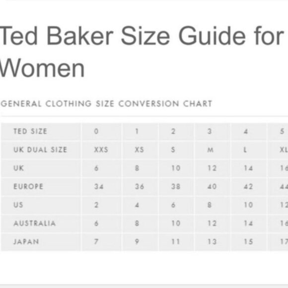 Ted Baker KATHIEA High neck lace tunic dress Sz 3 US M Celebrities favorite - Picture 16 of 16